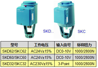 阀门执行器